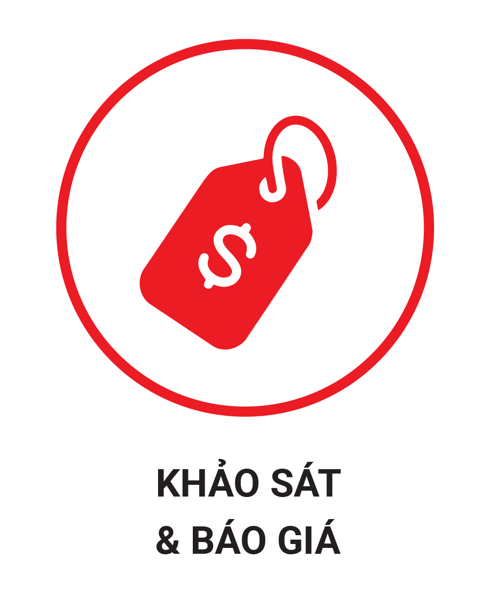 khaosatbaogia
